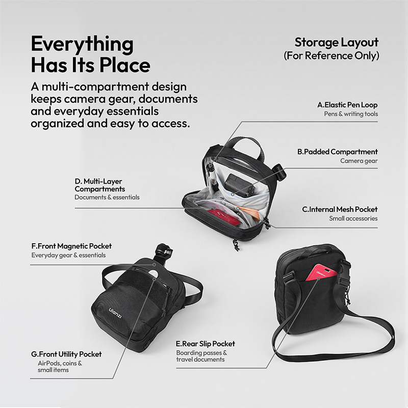 Ulanzi CB05 3L Mini Creator Cr - đánh giá và giá Camera Bag Waterproof