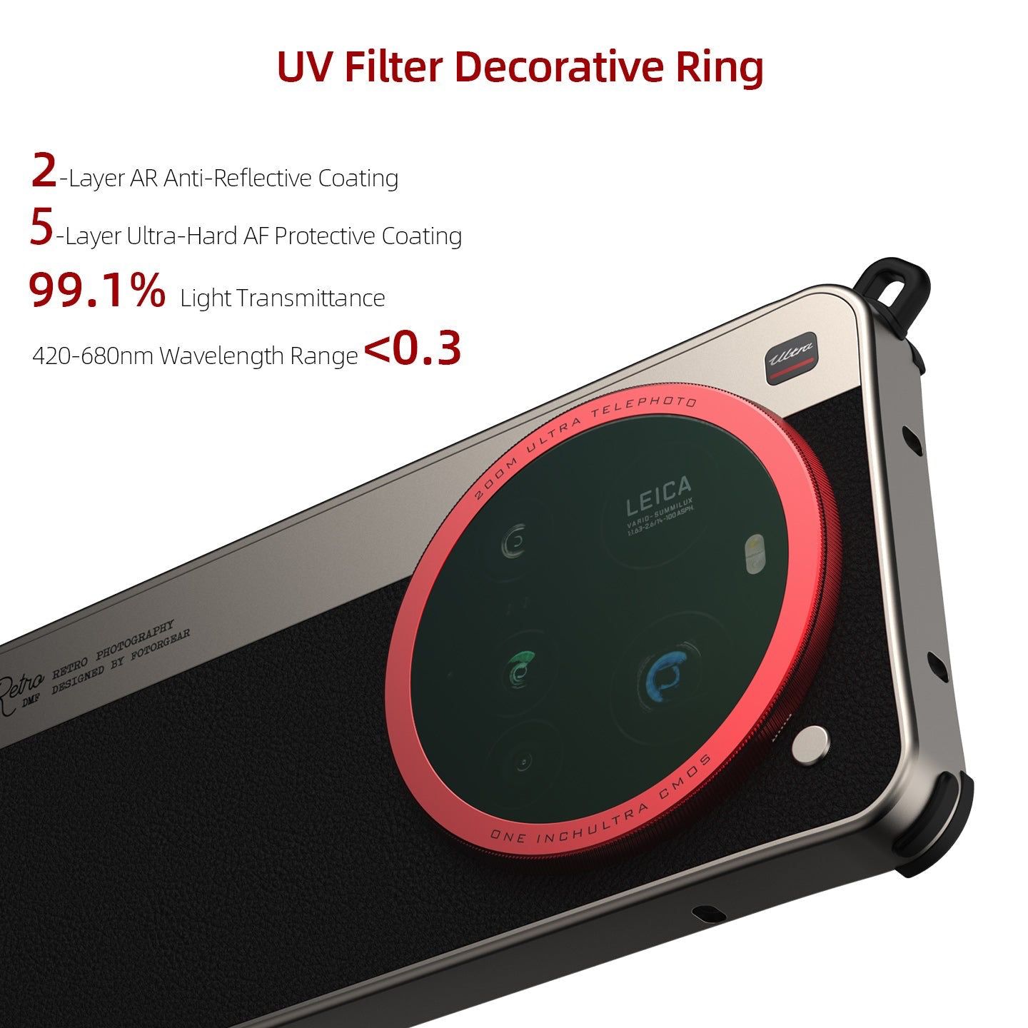 Fotorgear Retro Classic Series - đánh giá và giá Photography Kit Xiaomi 15 Ultra