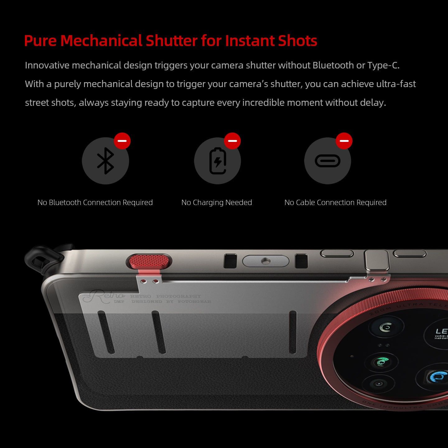 Fotorgear Retro Classic Series - đánh giá và giá Photography Kit Xiaomi 15 Ultra