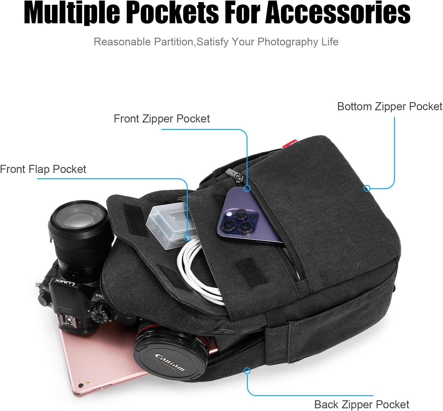 Compact camera case, waterproo - đánh giá và giá Camera Bag Waterproof