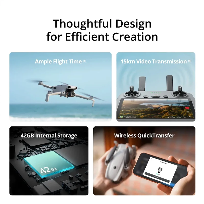 DJI Lito X1 Intelligent Drone  - đánh giá và giá Photography Close Up