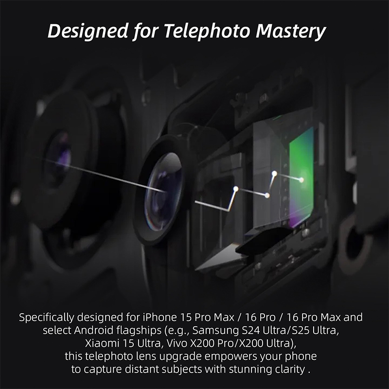 Fotorgear-Retro 2X Telephoto L - đánh giá và giá Photography Kit Xiaomi 15 Ultra